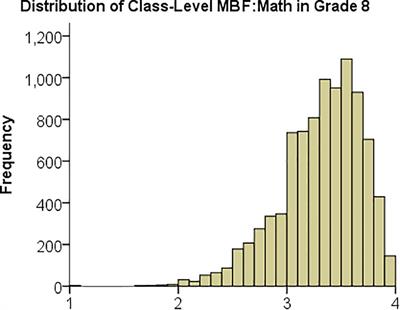 Cultural Variation in the Effectiveness of Feedback on Students’ Mistakes